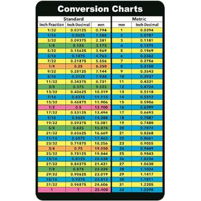 Fraction to Decimal Conversion Chart Tag,2pcs 4x6.182 inch Conversion Chart Plastic Tag for Engineers,Easy to Read and Portable