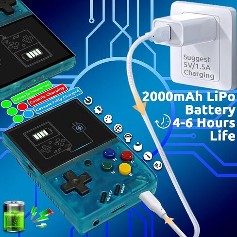 Miyoo Mini V4 Handheld Game Console 2.8-inch 750*560 IPS Screen 2000mAh Miyoo-Mini v4 with Portable Case Retro Gray in Saudi Arabia