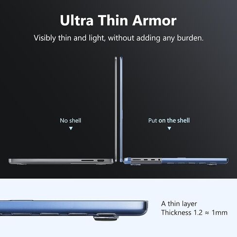 Mektron Case for MacBook Pro 14 inch 2024-2021 Model M4 A3112 A3401 A3185 M3 A2918 A2992 M2 A2779 M1 A2442 Pro/Max，Hard Shell Cover for MacBook Pro14,Crystal Clear in Saudi Arabia