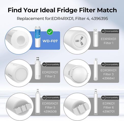 Waterdrop UKF8001 Refrigerator Water Filter 4, Compatible with Whirlpool EDR4RXD1, EveryDrop Filter 4, Maytag UKF8001AXX-750, UKF8001AXX-200, 46-9006, Puriclean II, WF-UKF8001 in Saudi Arabia