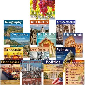 14 Pcs The Grapes of Civilizations Posters Social Studies World History Classroom Decorations Geography Posters Culture Bulletin Board Wall Decor Art Prints for Middle High School,14" x 11"