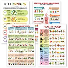 4 Pcs Vitamin Chart Canvas Poster 12"x 18" Healthy Food and Vegetables Chart Wall Art, Eat the Rainbow Poster, Nutrient Density Chart, Nutrition Poster - UNFRAMED for Kitchen, Classroom Wall Decor