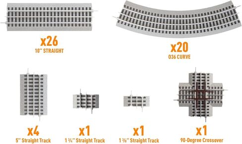 Lionel Trains Deluxe FasTrack Layout 2 in Saudi Arabia