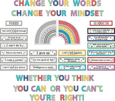 38 Pcs Growth Mindset Posters Bulletin Board Set Classroom Inspirational Poster Motivational Wall Decoration Signs Positive Sayings Accent Cutouts for Teacher Student Home Bedroom Decor (Marquee) in Saudi Arabia