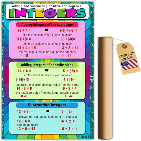 8th Grade Math Posters for Classroom, Middle School Math Posters for Classroom, Math for High School, Math Classroom Posters, Positive & Negative Integers Poster Homeschool Decoration School 12x18 in Saudi Arabia