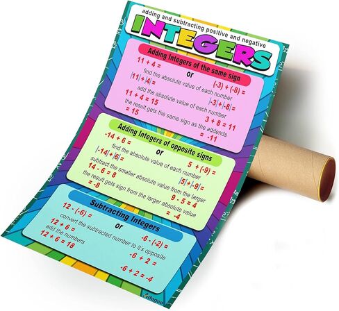 8th Grade Math Posters for Classroom, Middle School Math Posters for Classroom, Math for High School, Math Classroom Posters, Positive & Negative Integers Poster Homeschool Decoration School 12x18 in Saudi Arabia