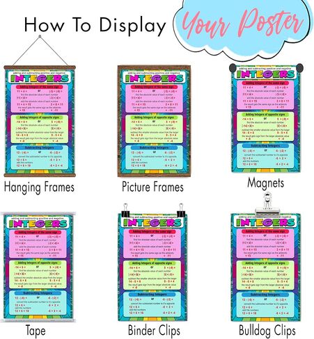 8th Grade Math Posters for Classroom, Middle School Math Posters for Classroom, Math for High School, Math Classroom Posters, Positive & Negative Integers Poster Homeschool Decoration School 12x18 in Saudi Arabia