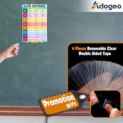 8th Grade Math Posters for Classroom, Middle School Math Posters for Classroom, Math for High School, Math Classroom Posters, Positive & Negative Integers Poster Homeschool Decoration School 12x18 in Saudi Arabia