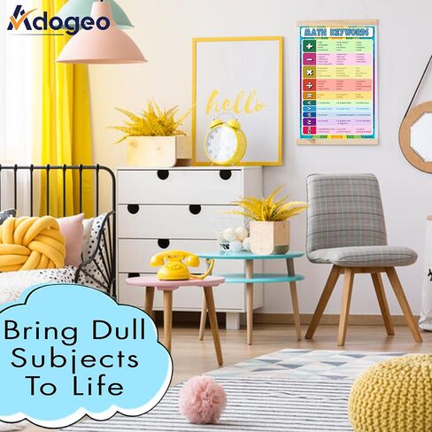 8th Grade Math Posters for Classroom, Middle School Math Posters for Classroom, Math for High School, Math Classroom Posters, Positive & Negative Integers Poster Homeschool Decoration School 12x18 in Saudi Arabia
