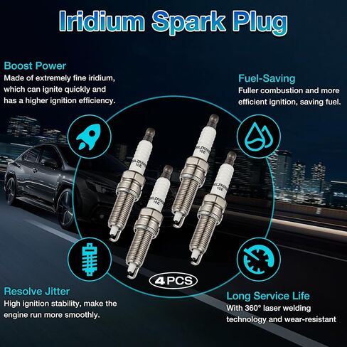 BDFHYK Set of 4 Iridium Spark Plug Compatible with Hyundai Equus Genesis Santa Fe Sport Sonata Tucson,Kia Optima Sorento Sportage Borrego,2.4L 4.6L 5.0L L4 V8,Replacement for XP6203 SILZKR6B10E SP1040 in Saudi Arabia