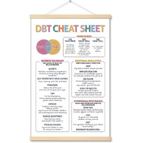 5M BOX DBT Cheat Sheet Hanger Canvas Poster, DBT Skills Canvas Print, Reference Guide for Teens, Dialectical Behavior Therapy Chart, School, Classroom Decor, Education, Mental Health
