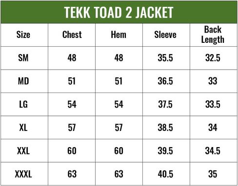 Frogg Toggs Tekk Toad 2 Rain Jacket in Kuwait