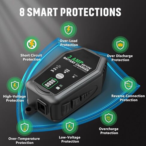 SuperH Smart 3A Trickle Battery Charger for Car, Truck, and Motorcycle 6V/12V - Automatic Temperature Control, Prevents Overcharging & Revives Dead Batteries - for Lead-Acid, AGM, & Lithium Batteries in Saudi Arabia