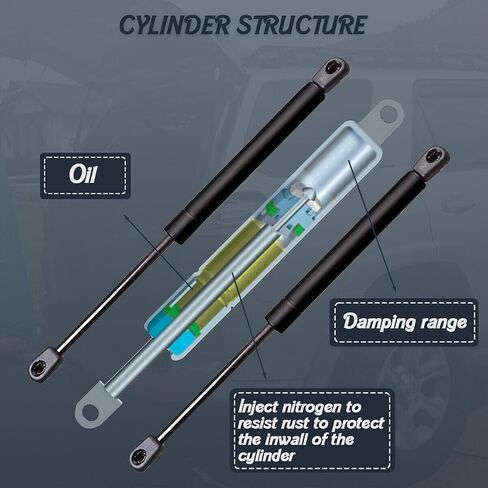 2PCS 25.08 in Rear Liftgate Tailgate Lift Support Struts Gas Spring Shocks Prop Rod Trunk Compatible with Toyota 04-10 Sienna 2004 to 2010 (with Power Liftgate)(2004 2005 2006 2007 2008 2009 2010) in Saudi Arabia