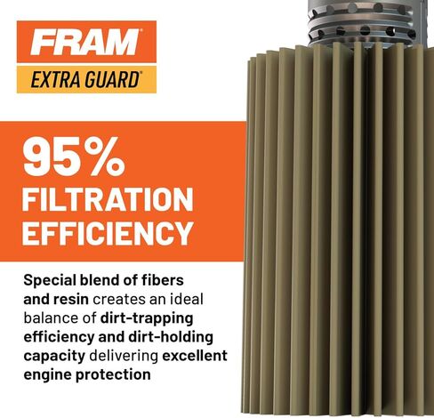 FRAM Ultra Synthetic Automotive Replacement Oil Filter, Designed for Synthetic Oil Changes Lasting up to 20k Miles, XG3614 with SureGrip (Pack of 1) in Kuwait