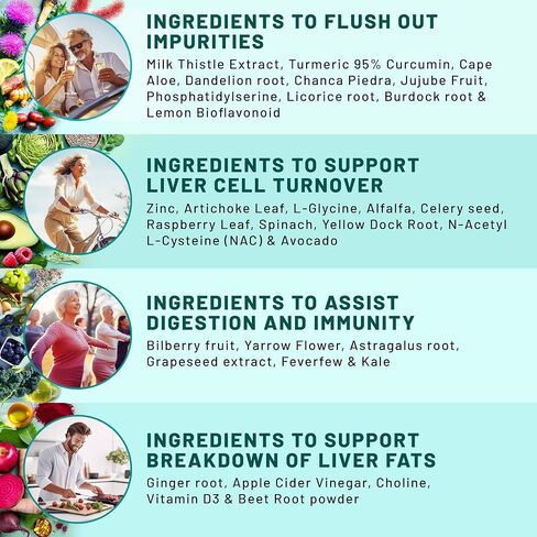 32-in-1 Liver Supplement with Milk Thistle and Dandelion Root - Liver Detox and Cleanse with Artichoke Extract and Beetroot Powder for Liver Support - Active Liver Health Formula with 1426 mg (90ct) in Saudi Arabia