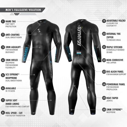 Synergy Triathlon Wetsuit 3/2mm - Volution Full Sleeve Smoothskin Neoprene for Open Water Swimming in Saudi Arabia