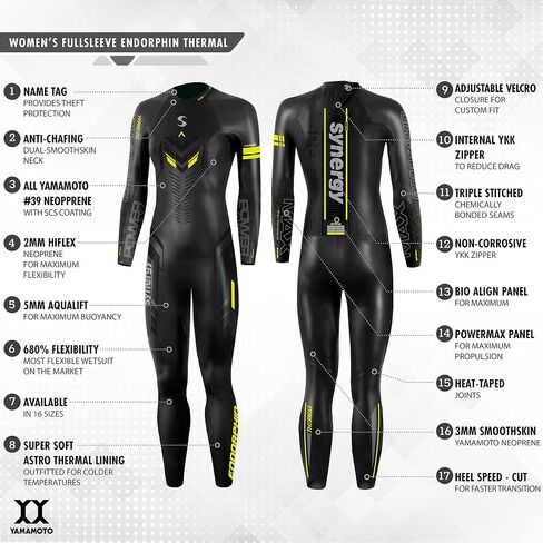 Synergy Triathlon Thermal Wetsuit 5/3mm - Endorphin Full Sleeve Smoothskin Neoprene for Open Water Swimming in Saudi Arabia