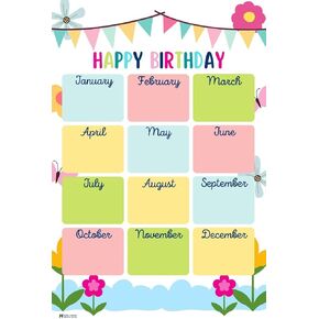 Laminated Birthday Chart For Classroom Happy Birthday Poster Display Poster Dry Erase Wall Art 16x24