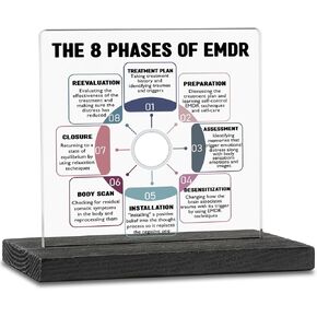 Mental Health Therapy Office Motivational Decor Sign Gifts for Women Men Coworkers Employees School Psychologist Counselor Negative Thoughts Mindfulness Decorative Signs Plaques ZBB113