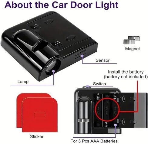 Luces con Logo de tu auto para puertas (HON) in Saudi Arabia