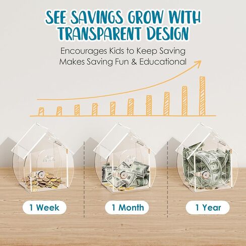 NiHome Acrylic Piggy Bank with Modern European Cottage Design, Transparent Money Saving Box with Child-Friendly Lock & Safe Edges, Stylish Home Decor & Financial Learning Tool for Kids (Iridescent) in Saudi Arabia