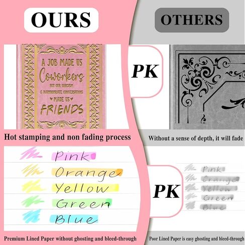 Coworker Leaving Gifts Leather Notebook,Black A5 Lined Leather Journal Notebook,200 Pages 100 Gsm Thick Ruled Paper Daily Diary for Colleague Friends Boss Farewell Gifts (Black) in Kuwait