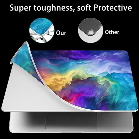 Mektron Ultra Thin Armor Case Compatible with MacBook Air 13.6 inch Printed Cover 2025-2022 M4 M3 M2 A3240 A3113 A2681, Protective Hard Shell with Fold Kickstand, Astronauts in Saudi Arabia