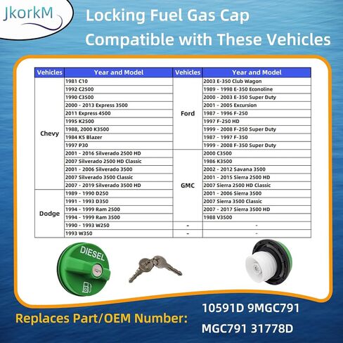 10591D Locking Fuel Gas Cap, Diesel Truck fuel tank cap Fit for Chevy Silverado Express C3500 K3500, Dodge Ram 3500 W350 D350, Ford F-250 E-350, GMC Sierra Savana, OEM 9MGC791, MGC791, 31778D in Kuwait