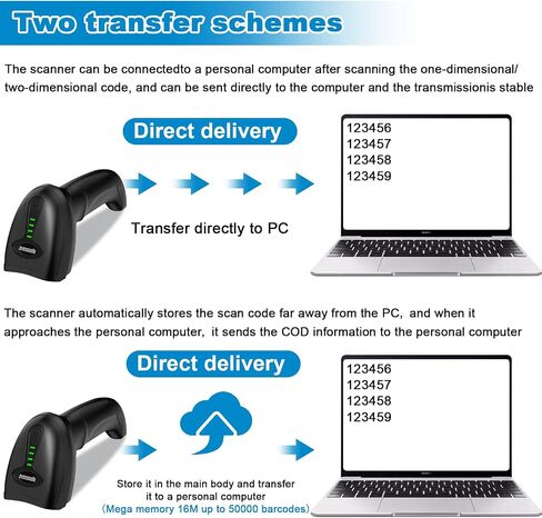 Bluetooth Barcode Scanner with Stand，2.4G Wireless & USB 2D QR Handheld Barcode Reader Scanner for Library Book, Warehouse Inventory, Store in Saudi Arabia
