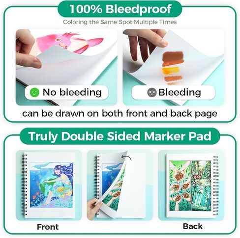 Ohuhu Double Sided Marker Pads Art Sketchbook Bleedproof - 8.3x8.3 Square Paper Size - 90LB/150GSM Smooth Drawing Paper - 60 Sheets/120 Pages, Spiral Bound Sketching Book for Alcohol Markers Christmas in Saudi Arabia