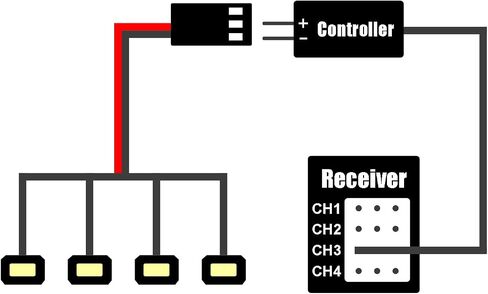 انجورا مصابيح LED - مجموعة مصابيح امامية وخلفية لسيارة TRX4M 1/18 التي تعمل بجهاز تحكم عن بعد (ابيض واحمر) in Kuwait