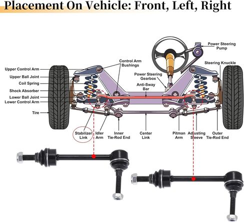X AUTOHAUX 2 قطعة وصلات شريطية أمامية مجموعة وصلة تثبيت لفورد كراون فيكتوريا 1998-2002 لمجموعة تعليق ميركوري جراند ماركيز 1998-2002 in Saudi Arabia