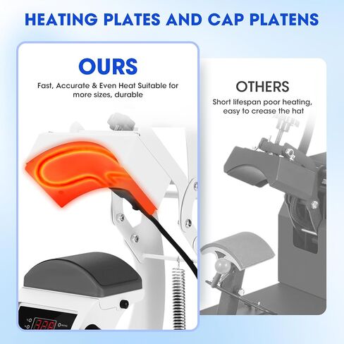 Hat Press Machine - Hat Press Heat Machine for Caps, Digital Control Hat Press with 2 Platens Auto-Off Safety, Handheld Hat Heat Press Machine for DIY Project in Saudi Arabia