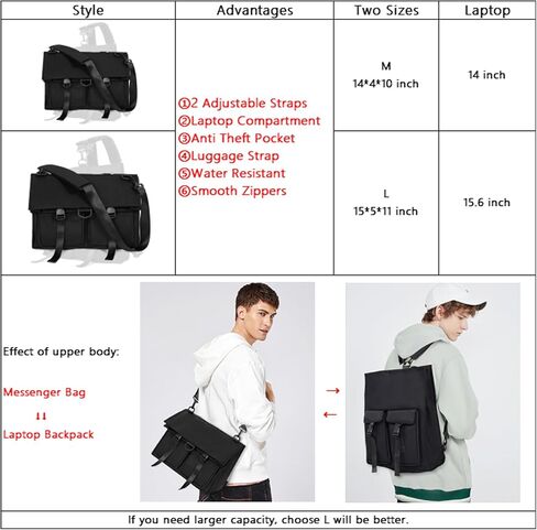 Messenger Bag for Men, Convertible Laptop Backpack Large Crossbody Shoulder Bag Satchel Bag Work Casual in Saudi Arabia