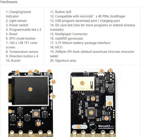 Kittenbot Meowbit Card-Sized Retro Game Computer Codable Console for Microsoft Makecode Arcade & Python Video Game Compatible Micro:bit Expansion Board for Robot Building Without Battery(Blue) in Saudi Arabia