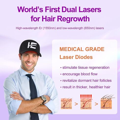 Instyle-Egg 272 Laser Cap for Hair Growth, FDA Cleared Hair Regrowth System for Men/Women, Scalp Treatment to Stop Hair Loss and Regrows Thinning Hair, Low Level Laser Therapy w/Medical Grade Lasers in Saudi Arabia