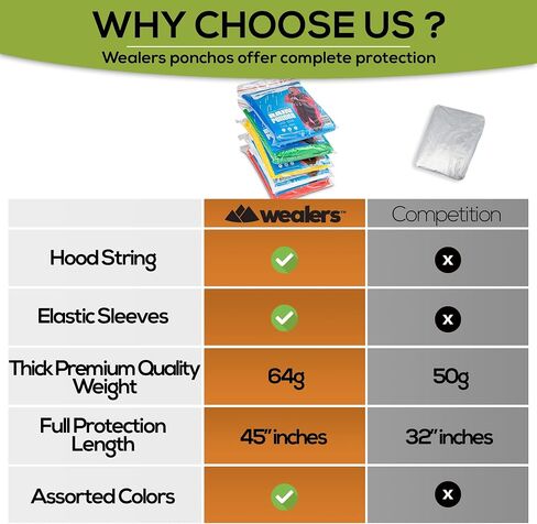 Wealers Rain Poncho Bulk Pack Disposable Ponchos Adults Emergency Raincoat Hood Strings Multi Colors in Saudi Arabia