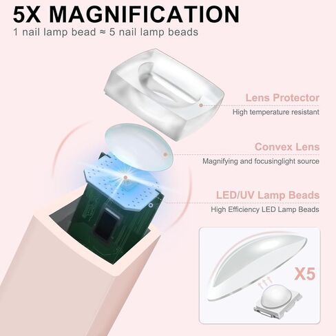 Diesisa Mini UV LED Nail Lamp for Gel Nails, Handheld UV Light for Nails,USB Nail Dryer for Fast Curing, Portable Gel LED UV Nail Lamp for Nails,for DIY at Home Nail Salon in Kuwait