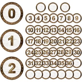 50 Pcs Industrial Student Numbers Magnetic Accents Numbers 0-36 Magnet Stickers with Blank Writable Calendar Accents for School Whiteboard Study Math Arithmetic Supplies(Industrial Style)