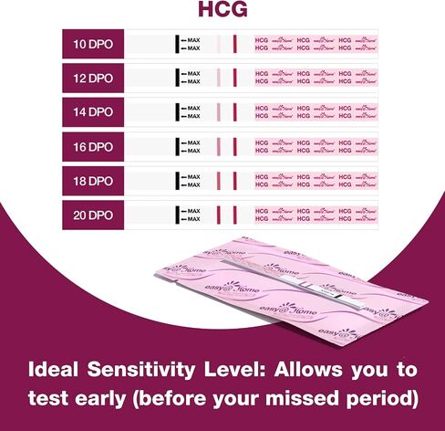 Easy@Home 60 Pregnancy Tests, FSA Eligible, 60 Tests in Saudi Arabia