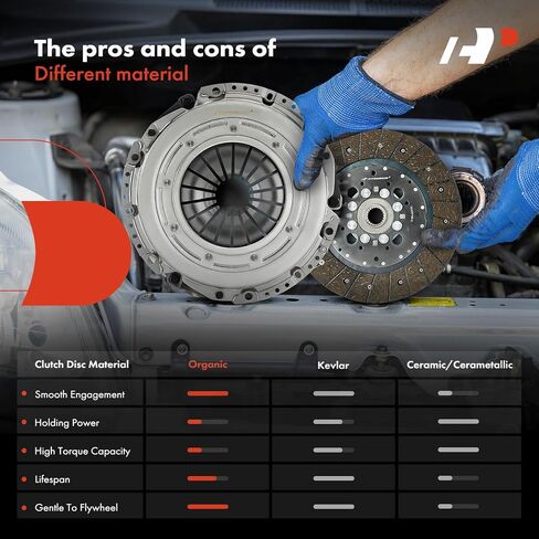 A-Premium Transmission Clutch Kit Set Compatible with Toyota Tacoma 1995-2004, Supra 1989-1998, Previa 1991-1994 & Lexus SC300 1992-1997, 2.4L 3.0L in Saudi Arabia