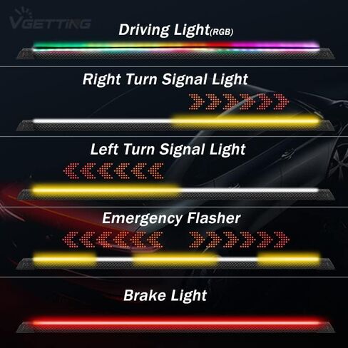 Universal Car Spoiler Light Strip, 50 Inch RGB LED Third Brake Light Bar for Cars Rear Spoiler Lip,Trunk Roof Wing, Carbon Fiber Sequential Light Strip with Turn Signal in Kuwait