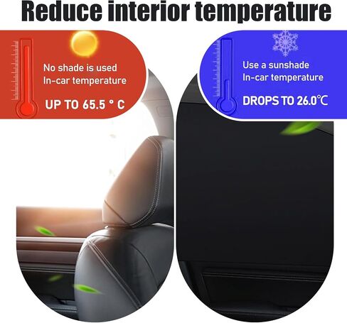 4 PCS Car Side Window Sunshade Kit, 18.9" x 24.4" x 12.9" + 31.5" x 18.9" Adsorption-Type Free Ventilation Privacy Cover, Keep Vehicle Cool Heat Insulation Curtain, Universal for Cars (Black) in Saudi Arabia