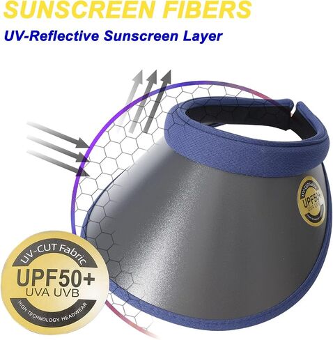 MULIMU 4 Pack Wide Brim Clip on Sun Visors UV Protection Pool Beach Sun Visor Hat for Women in Saudi Arabia