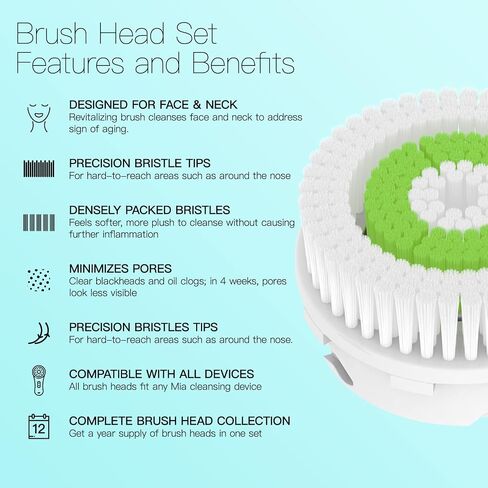 Brushmo Facial Cleansing Brush Heads compatible with Revitalizing Cleanse Brush Head, 4 pack in Saudi Arabia