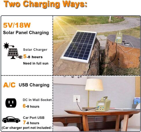 ECO-WORTHY 84Wh Portable Power Station, Solar Generator with 18W Solar Panel, Flashlights, Camp Lamps with Battery, USB DC Outlets, for Outdoor Camping, Home Emergency Power Supply, Hurricane, Fish in Saudi Arabia