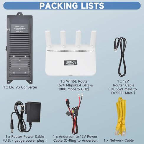 56V POE Power Supply EL6 SET for Starlink Gen 3 DC Conversion Kit - Integrated 12/24V-56V Converter, PoE Injector, 12V Regulator - for Starlink Gen3 Internet Kit Satellite (with Wifi6E Router) in Kuwait