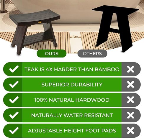 ديكو تايك مقعد استحمام خشبي غير مجمع من سيرينيتي، مقعد استحمام سبا مع مقعد منحني ورف من خشب الساج الطبيعي، مقعد قدم على الطراز الشرقي - بطول 18 انش in Kuwait