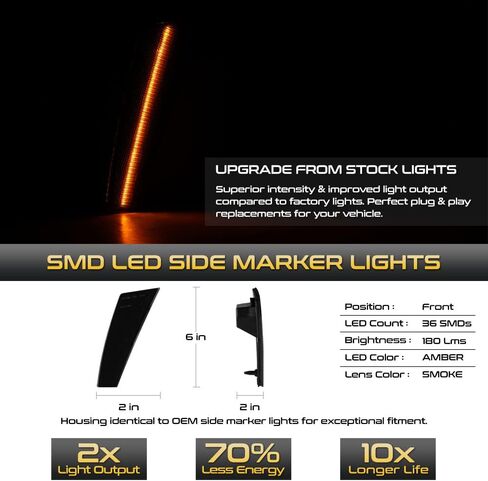 VIPMOTOZ مصابيح LED أمامية كاملة من العنبر المدخن مصابيح العلامات الجانبية متوافقة مع 2008-2012 أجزاء جيب ليبرتي كروم مبيت مجموعة عدسات ملونة مدخنة in Kuwait